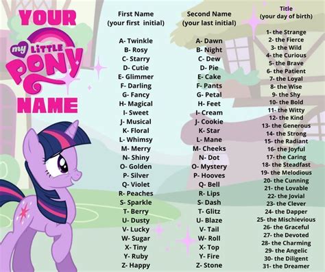 my little pony my name|my little pony names generator.